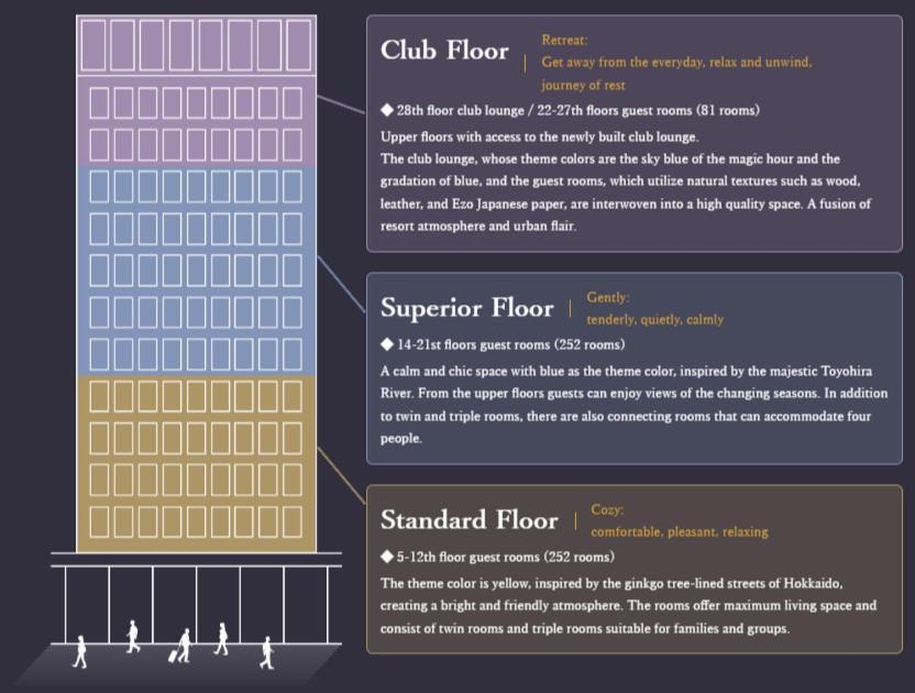 Sapporo Prince Hotel Екстер'єр фото